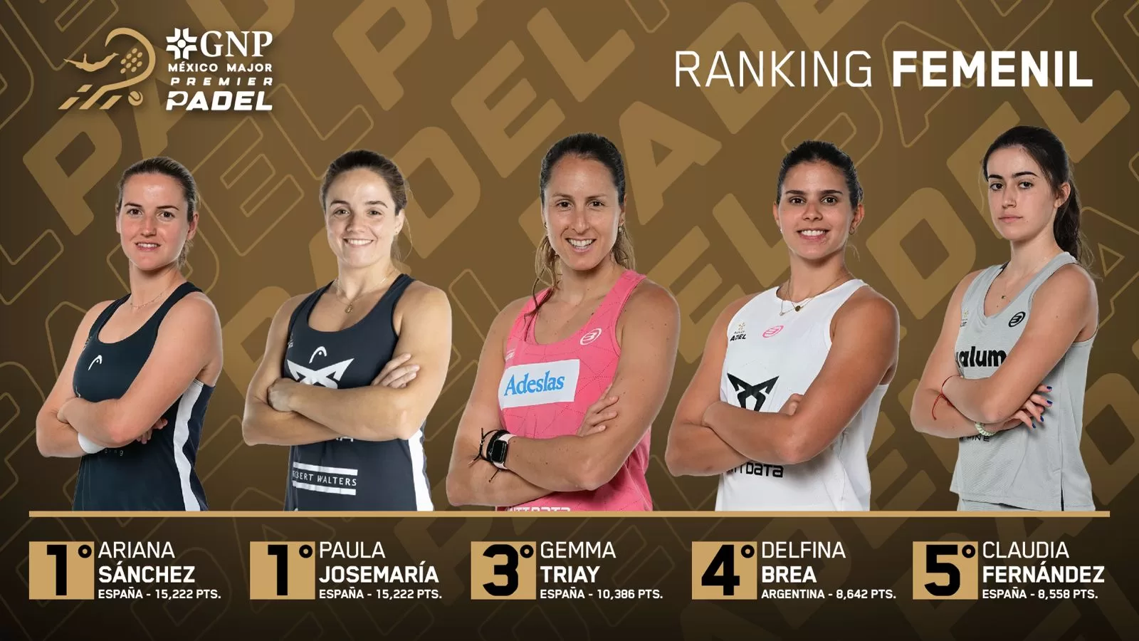 premier padel ranking