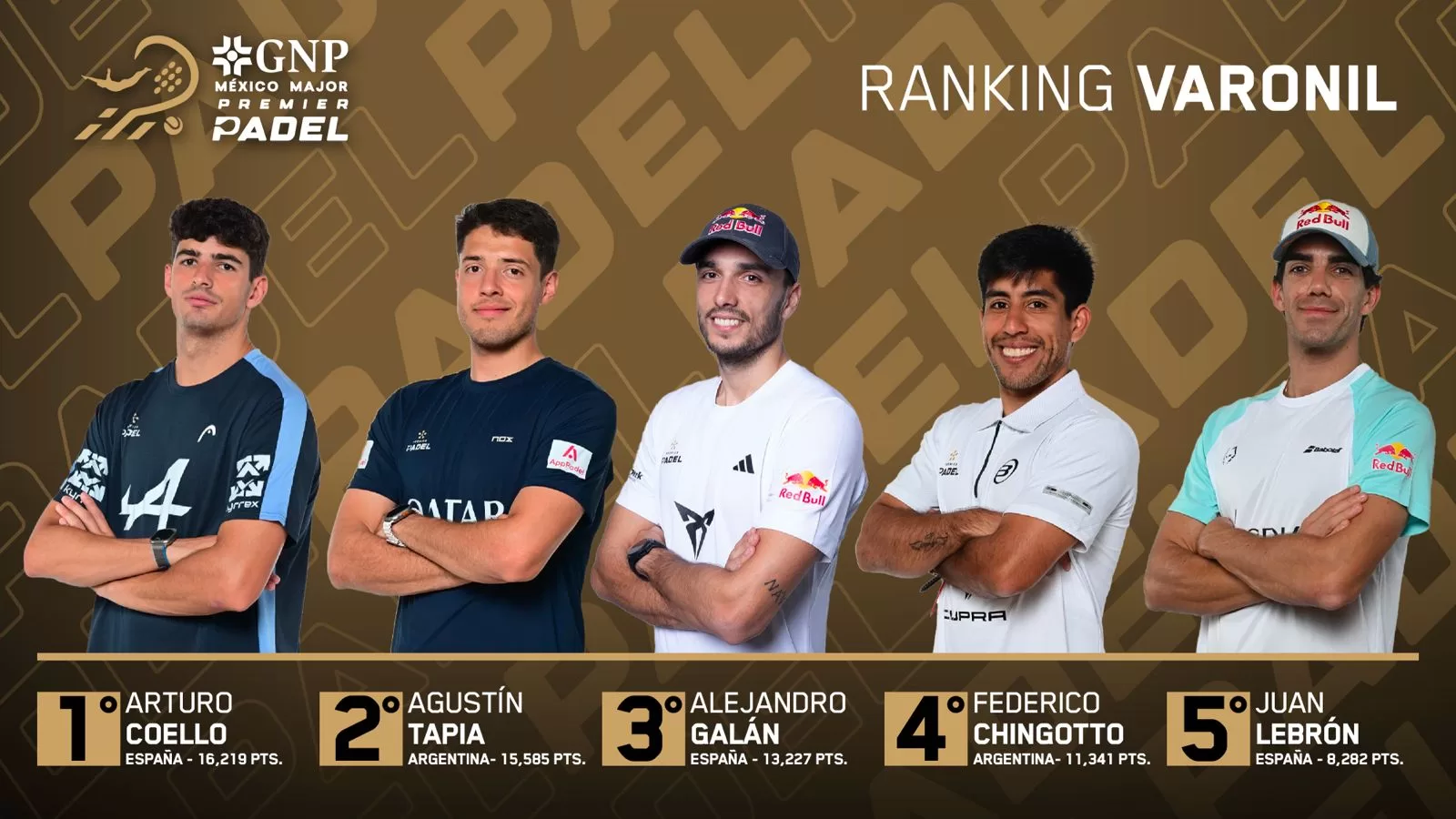 premier padel ranking