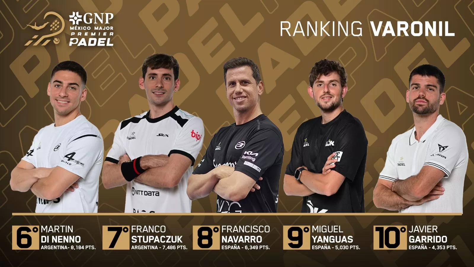 premier padel ranking